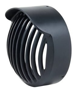 Dug Dug Headlight Heavy Grill Shade for Royal Enfield Bullet Classic 350/500/Chrome/Desert Storm, Electra EFI/Twin/Twinspark, Standard 350/500