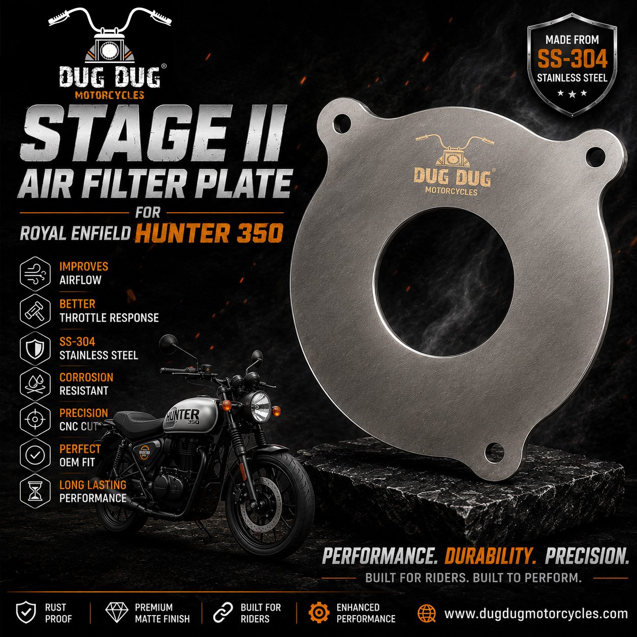 Stage 2 Air Filter Plate Hunter 350